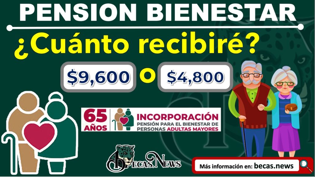 ¿Recibiré $9 mil 600 pesos o $4 mil 800 pesos?