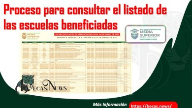 Becas Benito Juárez 2023: Proceso para consultar el listado de las escuelas beneficiadas