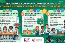 Programa de Alimentación Escolar 2026: Comidas nutritivas para estudiantes en Morelos