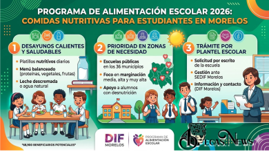 Programa de Alimentación Escolar 2026: Comidas nutritivas para estudiantes en Morelos