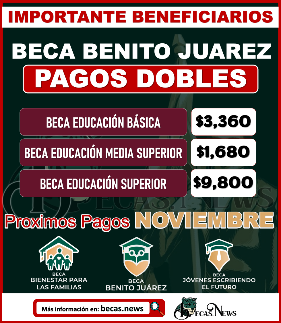 ¡ATENCION PAGO DOBLE! 3 Mil 360 pesos y 9 mil 800 pesos: Becas Benito Juárez 2022
