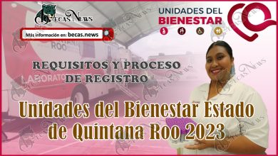Unidades del Bienestar Estado de Quintana Roo | Estos son los requisitos y proceso de registro 2023