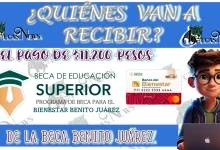 ¿QUIÉNES VAN A RECIBIR EL PAGO DE $11,200 PESOS DE LA BECA BENITO JUÁREZ?..AQUÍ LO SABRÁS