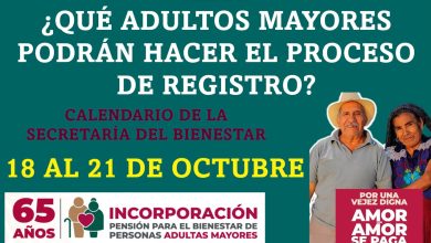 ¿Qué Adultos Mayores podrán hacer el proceso de registro los días del 18 al 21 de octubre? Según el calendario de la Secretaría del Bienestar