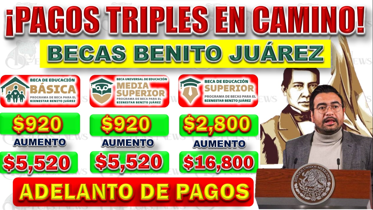 Pagos Triples en las Becas Benito Juárez