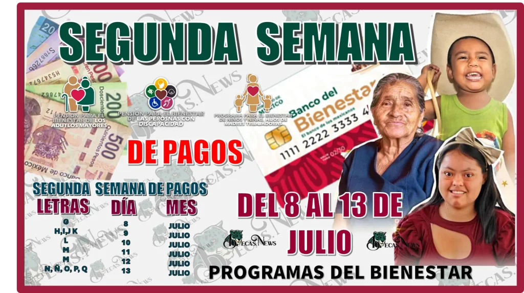 SEGUNDA SEMANA DE PAGOS DEL 8 AL 13 DE JULIO | PROGRAMAS DEL BIENESTAR