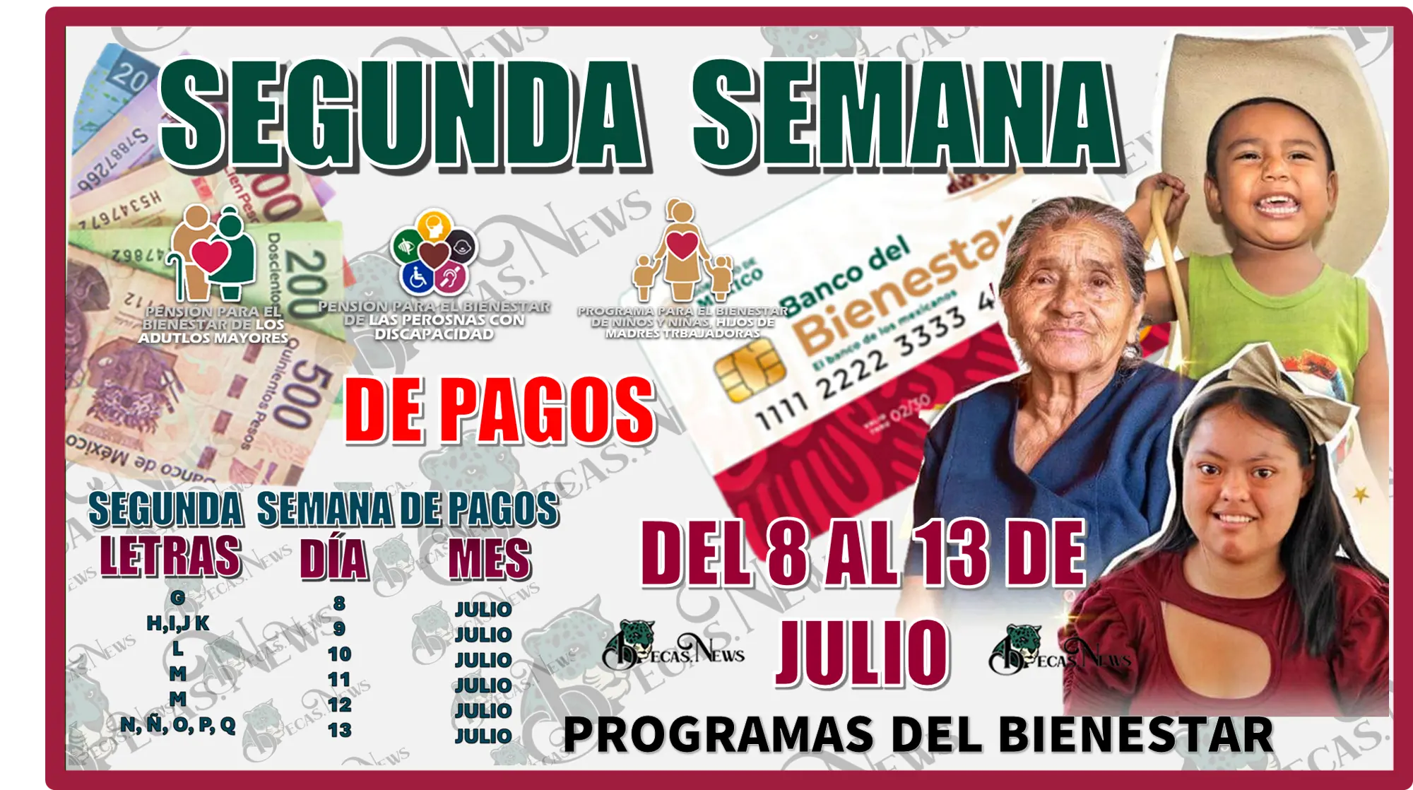 SEGUNDA SEMANA DE PAGOS DEL 8 AL 13 DE JULIO | PROGRAMAS DEL BIENESTAR