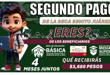 SEGUNDO PAGO DE LA BECA BENITO JUÁREZ | ¿ERES DE LOS BENEFICIARIOS QUÉ RECIBIRÁS $3,680 PESOS?