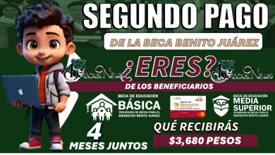 SEGUNDO PAGO DE LA BECA BENITO JUÁREZ | ¿ERES DE LOS BENEFICIARIOS QUÉ RECIBIRÁS $3,680 PESOS?