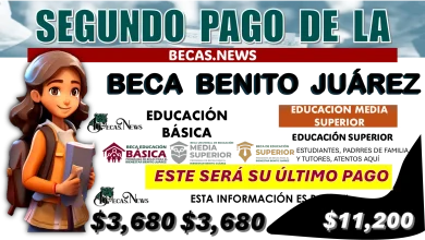 SEGUNDO PAGO DE LA BECA BENITO JUÁREZ | ESTUDIANTES DE LA EDUCACIÓN BÁSICA, EDUCACIÓN MEDIA SUPERIOR Y EDUCACIÓN SUPERIOR 