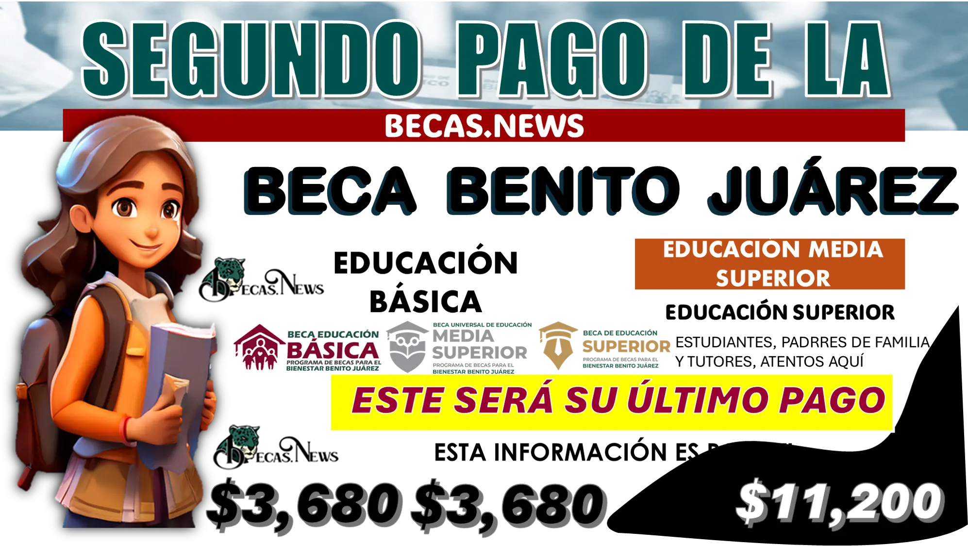 SEGUNDO PAGO DE LA BECA BENITO JUÁREZ | ESTUDIANTES DE LA EDUCACIÓN BÁSICA, EDUCACIÓN MEDIA SUPERIOR Y EDUCACIÓN SUPERIOR 