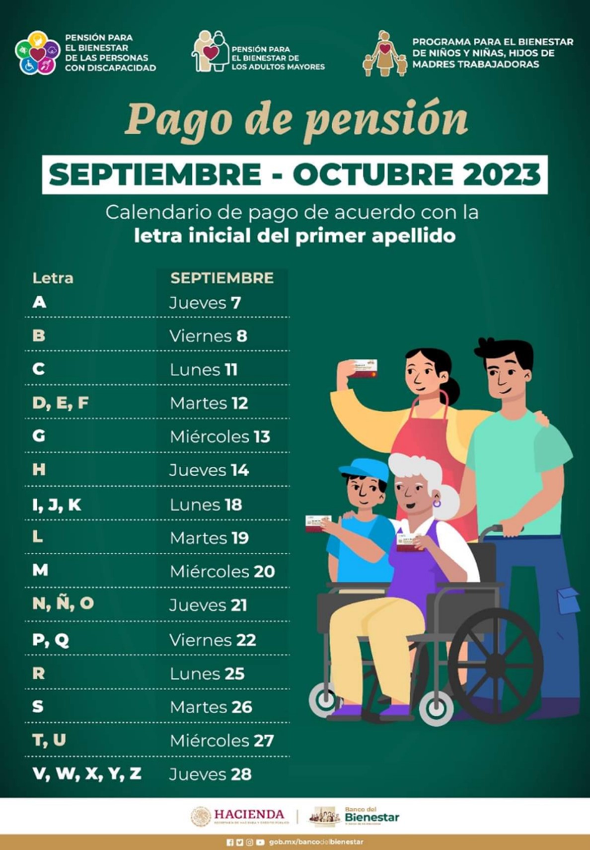 Calendario Oficial de pagos de la Pensión del Bienestar en el mes de septiembre 2023
