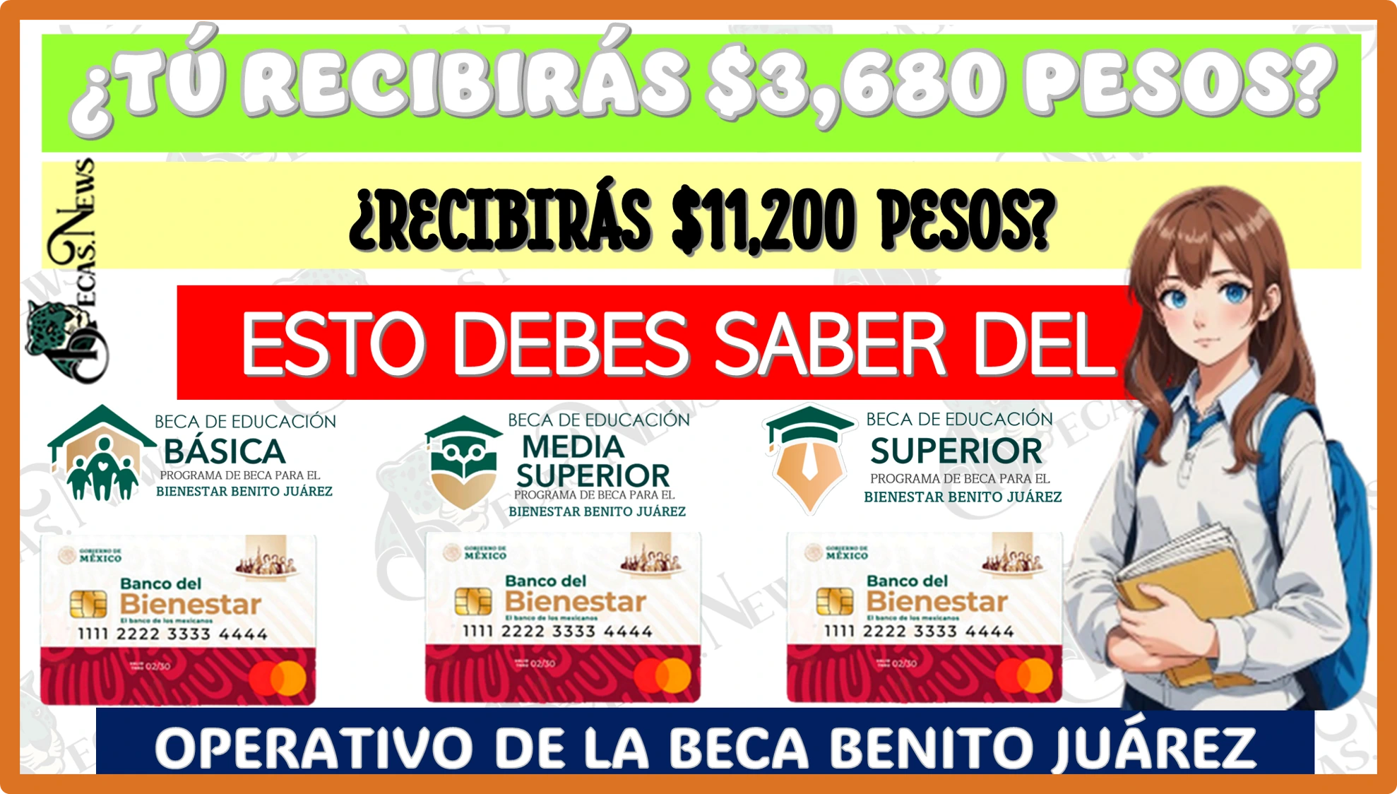 ¿TÚ RECIBIRÁS $3,680? ¿RECIBIRÁS $11,200 PESOS?...ESTO DEBES SABER DEL OPERATIVO DE PAGO DE LA BECA BENITO JUÁREZ