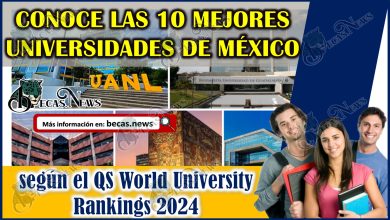 Las 10 Mejores Universidades de México, según el QS World University Rankings 2024