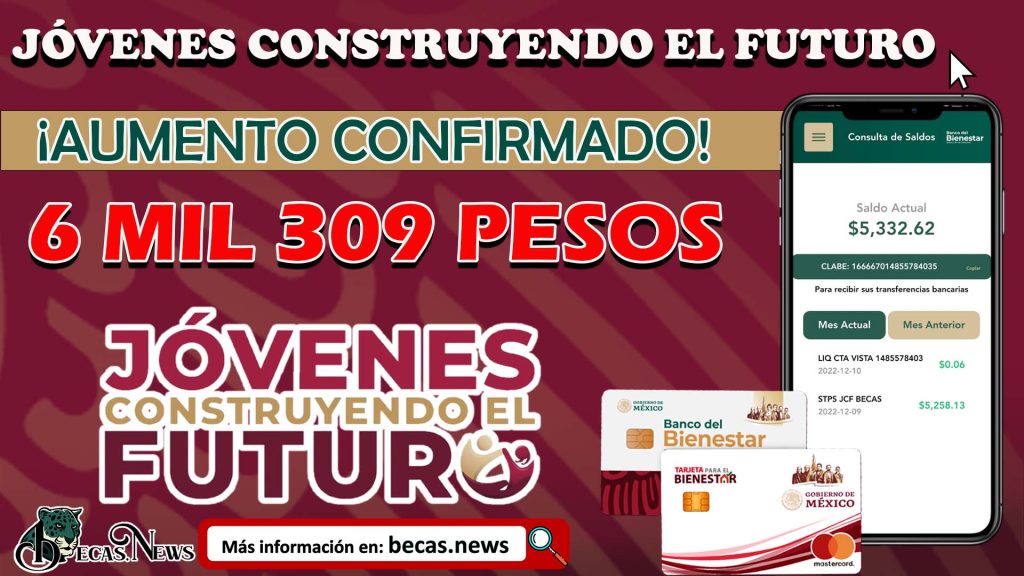 ¡ADELANTAN DEPOSITOS! Beca Programa Jóvenes Construyendo el Futuro; 5 mil 258 pesos¡ADELANTAN DEPOSITOS! Beca Programa Jóvenes Construyendo el Futuro; 5 mil 258 pesos