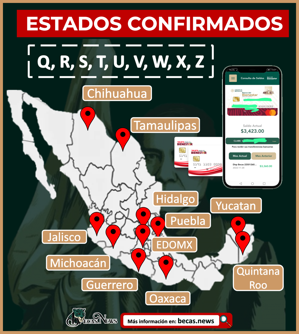 ¡Atención! En estos estados ya Confirmaron los pagos Becas Benito Juárez Nivel Básico Letras Q, R, S, T, U, V, W, X, Z