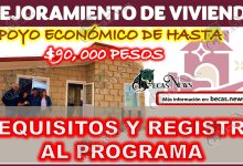 Mejoramiento de Vivienda Bienestar 2023 | Estos son los requisitos y el registro al programa CONAVI.