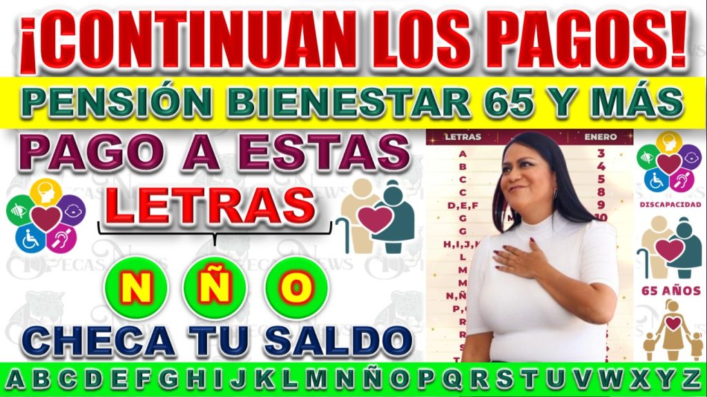 Pagos de la Pensión Bienestar