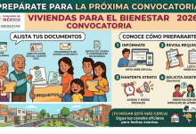 ▷ Viviendas para el Bienestar 2026: alista tus documentos y conoce cómo prepararte para la próxima convocatoria » 2026 BECAS.NEWS 🥇 Viviendas para el Bienestar 2026: alista tus documentos y conoce cómo prepararte para la próxima convocatoria