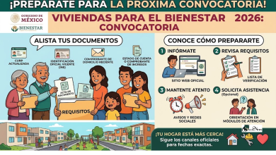 Viviendas para el Bienestar 2026: alista tus documentos y conoce cómo prepararte para la próxima convocatoria