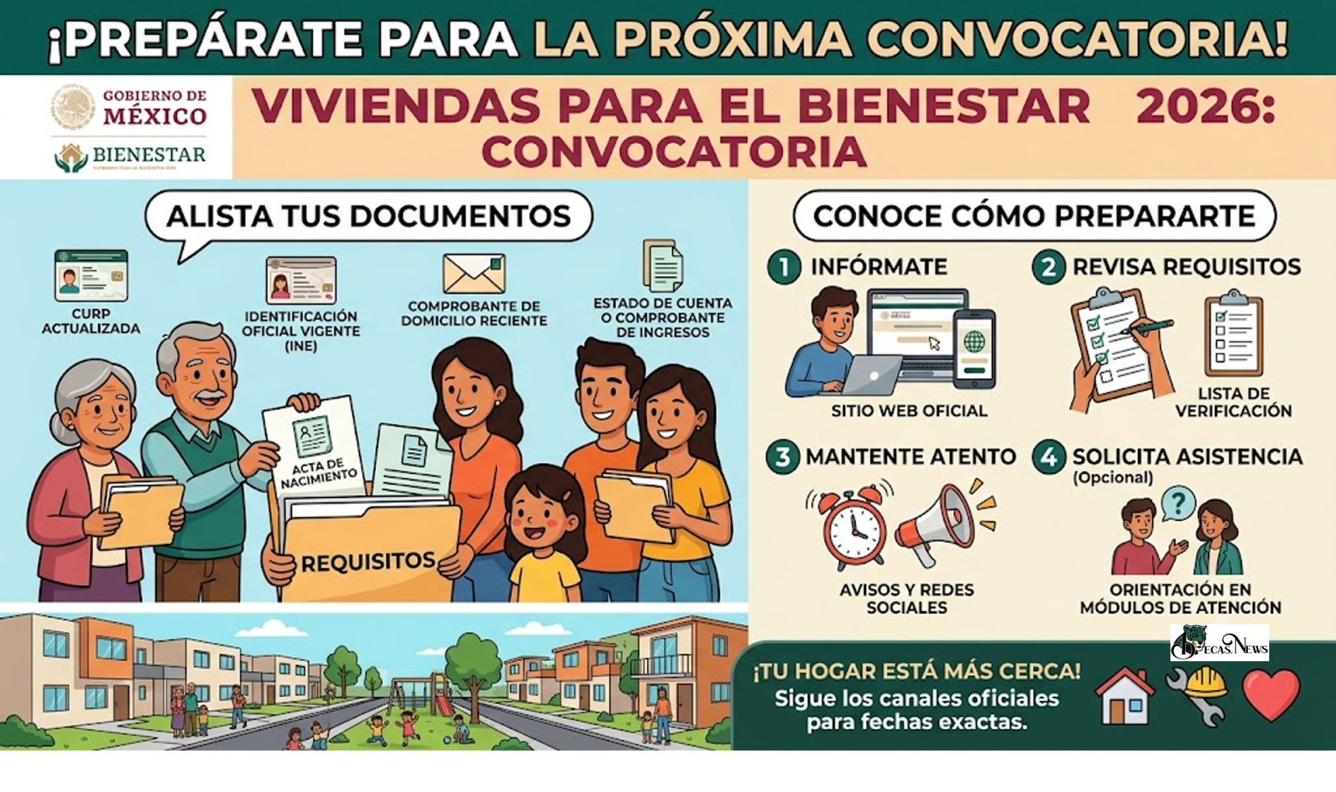 ▷ Viviendas para el Bienestar 2026: alista tus documentos y conoce cómo prepararte para la próxima convocatoria » 2026 BECAS.NEWS 🥇 Viviendas para el Bienestar 2026: alista tus documentos y conoce cómo prepararte para la próxima convocatoria