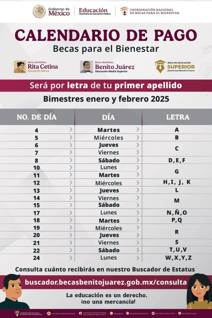 CALENDARIO OFICIAL DE PAGOS BECAS PARA EL BIENESTAR