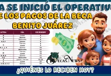 YA SE INICIÓ EL OPERATIVO DE LOS PAGOS DE LA BECA BENITO JUÁREZ...¿QUIÉNES LO RECIBEN HOY?