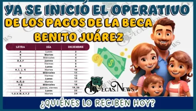 YA SE INICIÓ EL OPERATIVO DE LOS PAGOS DE LA BECA BENITO JUÁREZ...¿QUIÉNES LO RECIBEN HOY?