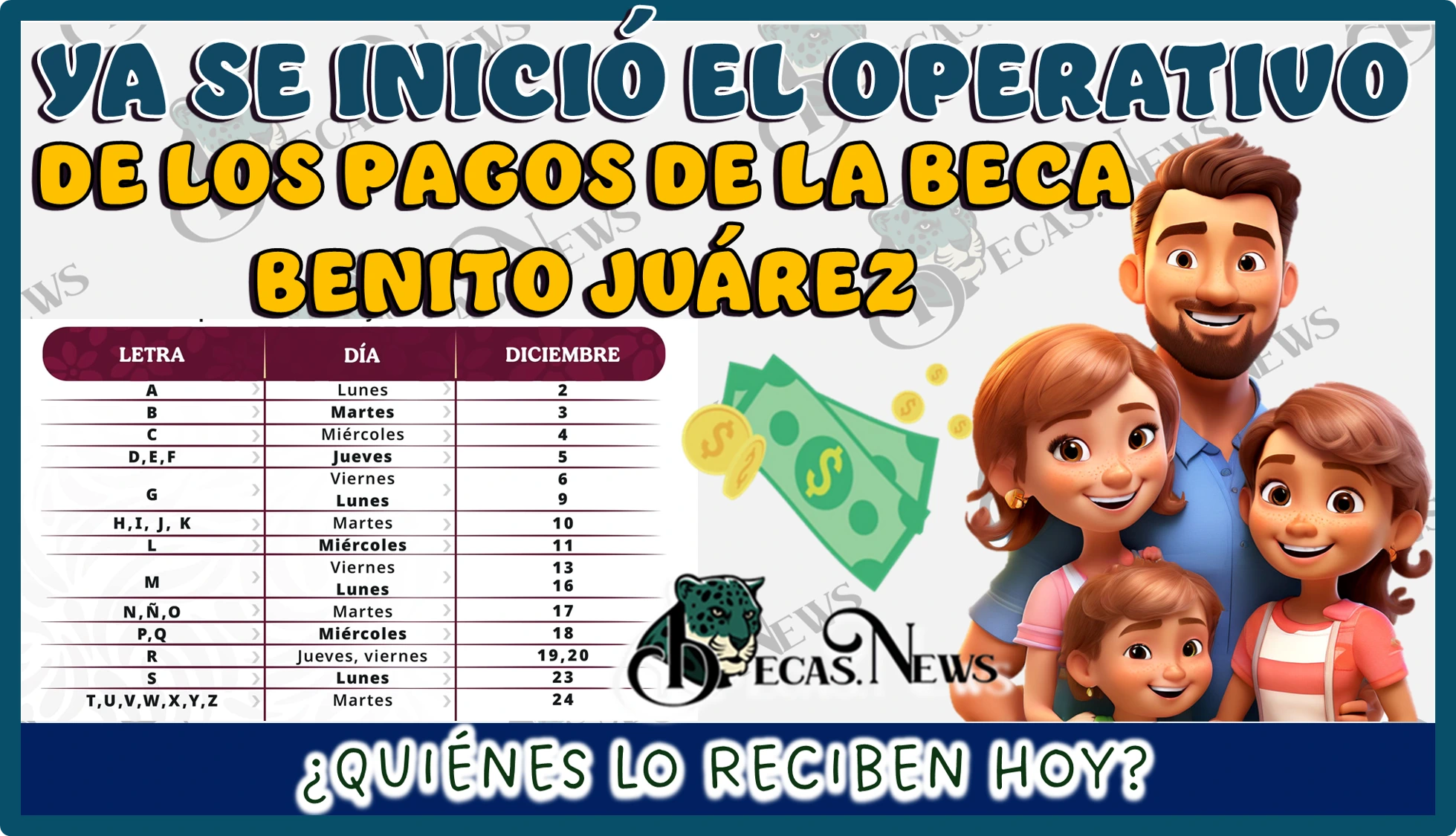 YA SE INICIÓ EL OPERATIVO DE LOS PAGOS DE LA BECA BENITO JUÁREZ...¿QUIÉNES LO RECIBEN HOY?