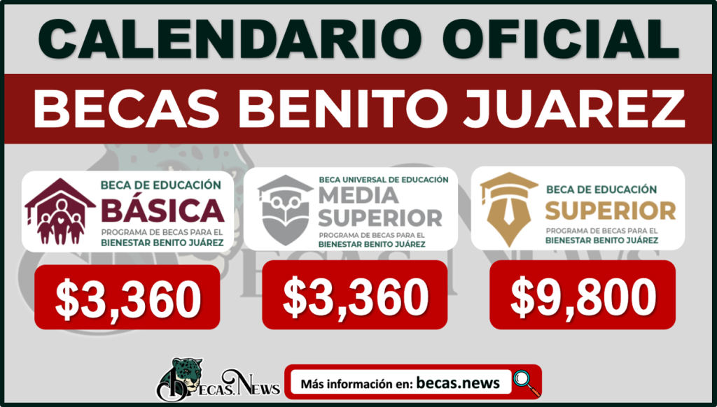 ▷▷ ¡IMPORTANTE DOBLES! Ya Fecha Oficial Operativo De Pagos Becas Benito Juárez 🥇【 Enero