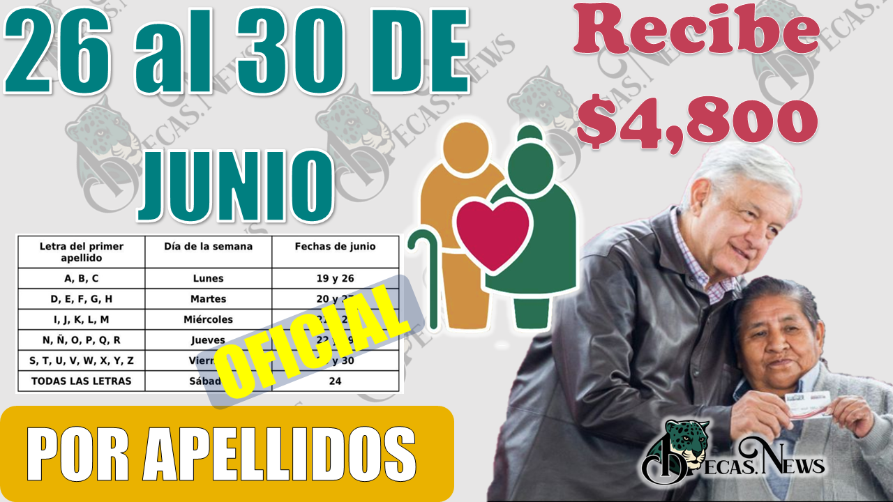 🚨🥳 Del 26 al 30 de JUNIO recibe $4 mil 800 pesos|Pensión del Bienestar para las Personas Adultas Mayores 😱👀