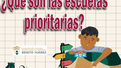 Becas Benito Juárez: ¿Qué son las escuelas prioritarias?
