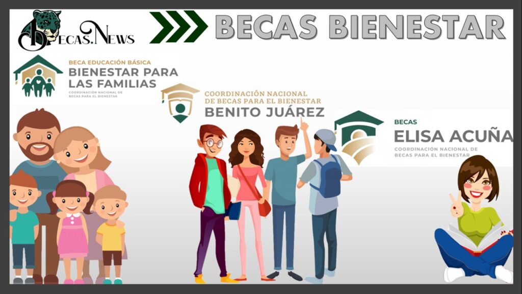 Becas Bienestar 20232024 Convocatorias, Requisitos Y Registro 🥇