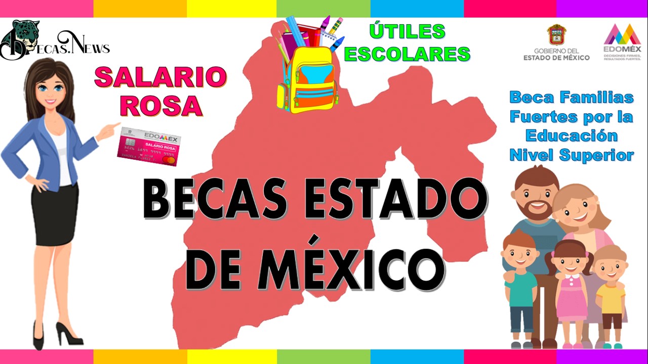 Becas Estado de México: Convocatorias, Requisitos y Registro
