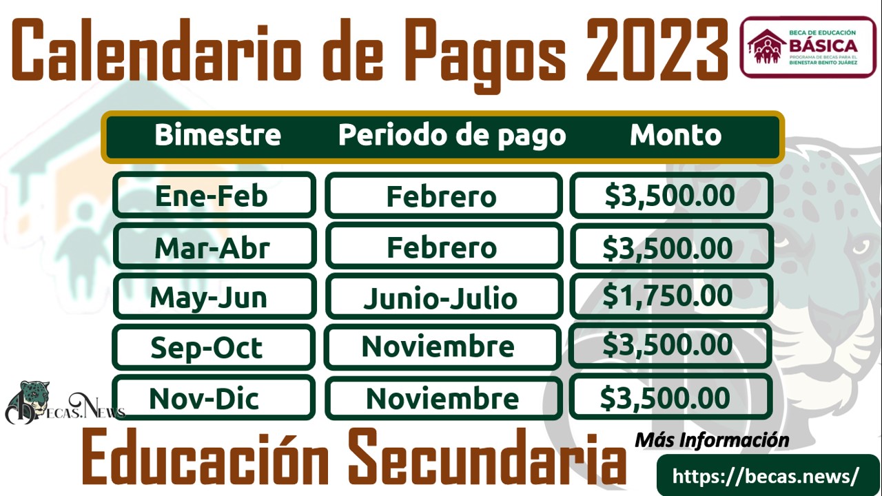 Calendario OFICIAL De Las Becas Bienestar Benito Juárez 2023 Educación Secundaria 🥇【 Enero 2024】