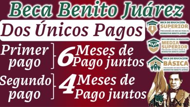 Becas Benito Juárez pagos 2024