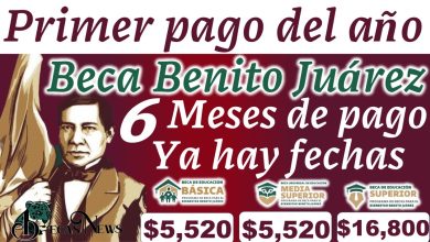 Primer Pago de Becas Bienestar Benito Juárez 2024