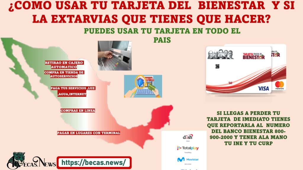 Como usar tu Tarjeta para el Bienestar