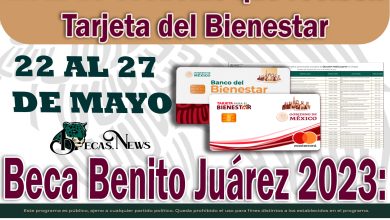  Lista de escuelas que reciben Tarjeta del Bienestar el 22 al 27 de mayo | Beca Benito Juárez: