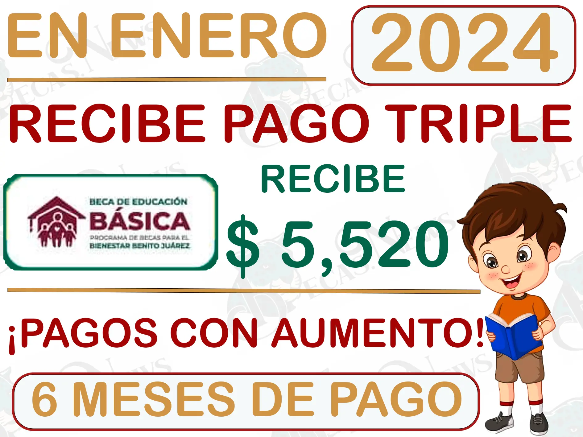 ¡Aviso de pago! Estudiantes de nivel básico recibirán $ 5,520 de pesos en enero: Becas Benito Juárez