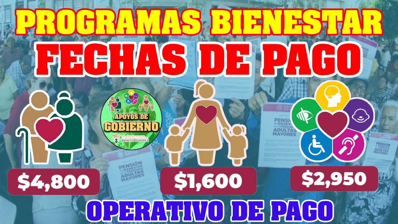 🚨🚨ATENCIÓN BENEFICIARIOS🚨🚨 😱🤑¡¡Próximo PAGO de los Programas del Bienestar 2023!!😱🤑