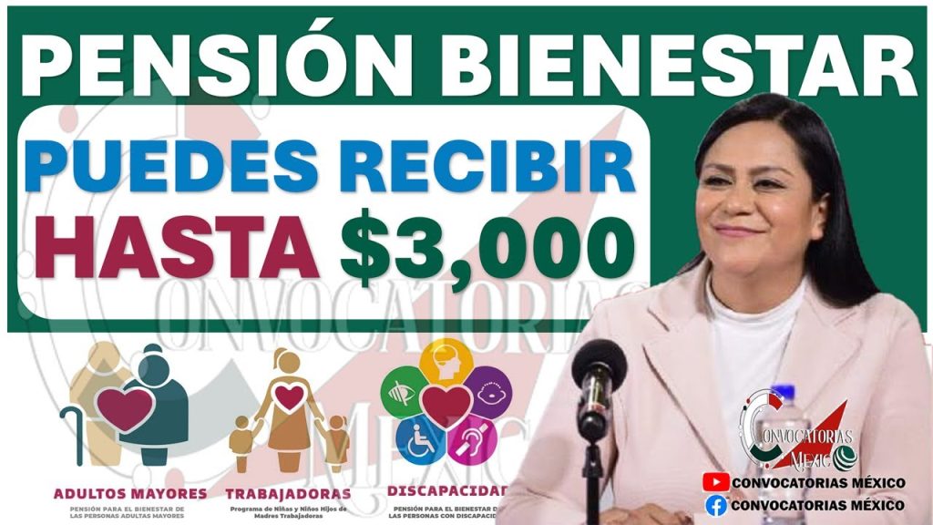 🙀🤑🤯¿¡TE TOCARÁ COBRAR PRIMERO TU PENSIÓN DEL IMSS E ISSSTE?!🙀🤑🤯 FECHA DE PAGO PARA SEPTIEMBRE