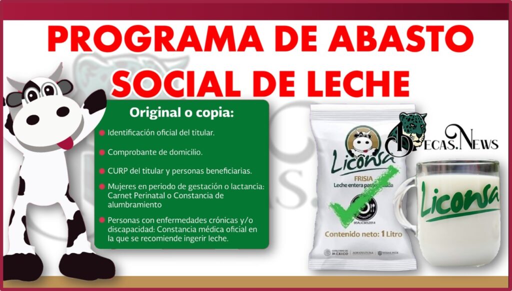 Programa de Abasto Social de Leche a cargo de Liconsa