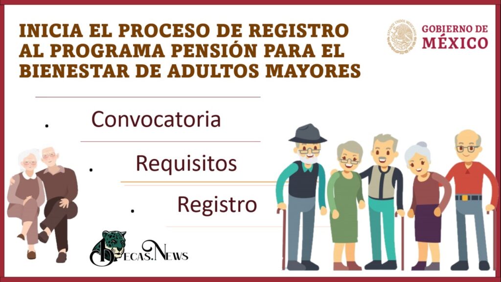 Programa Para El Bienestar Para Las Personas Adultas Mayores 20242025