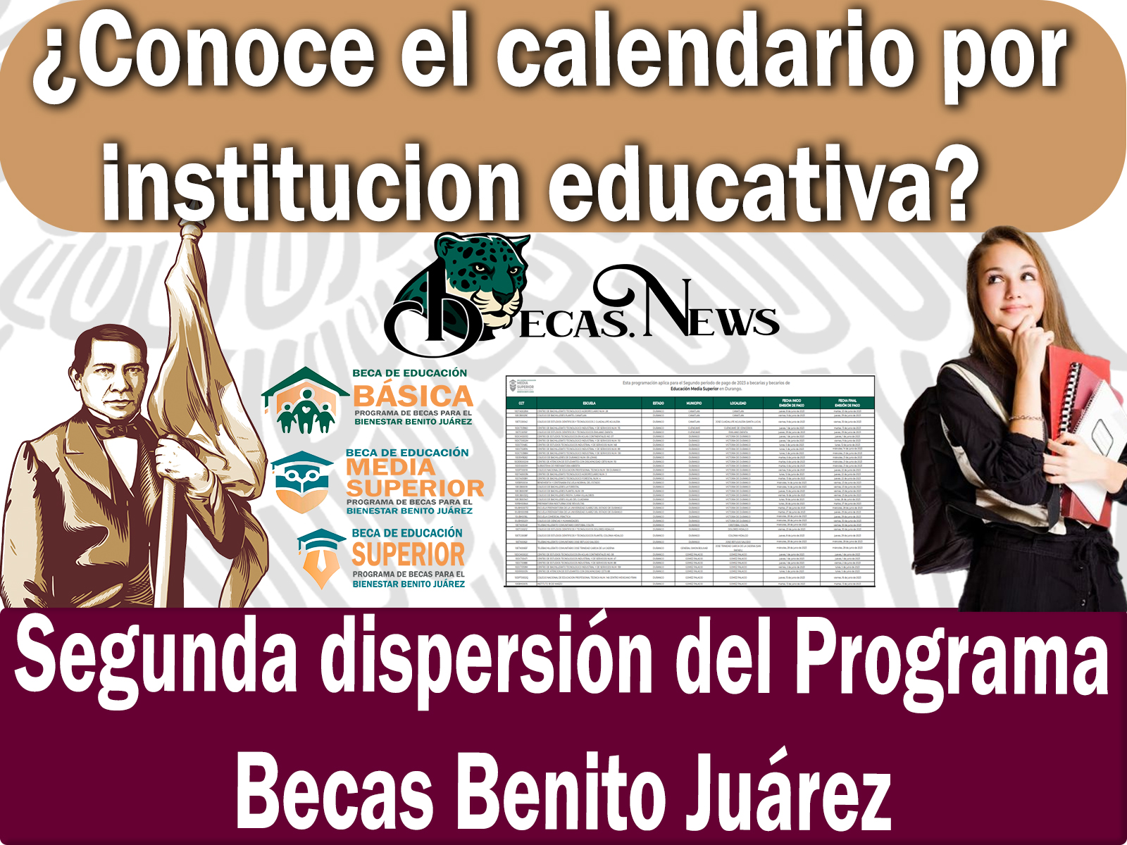 Segunda dispersión del Programa Becas Benito Juárez ¿Conoce el calendario por institucion educativa?  
