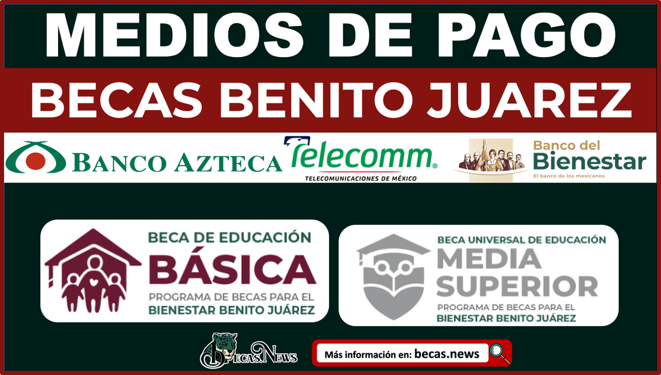 Cobra Así tu Beca Benito Juárez Paso a Paso Educación Básica y Media Superior