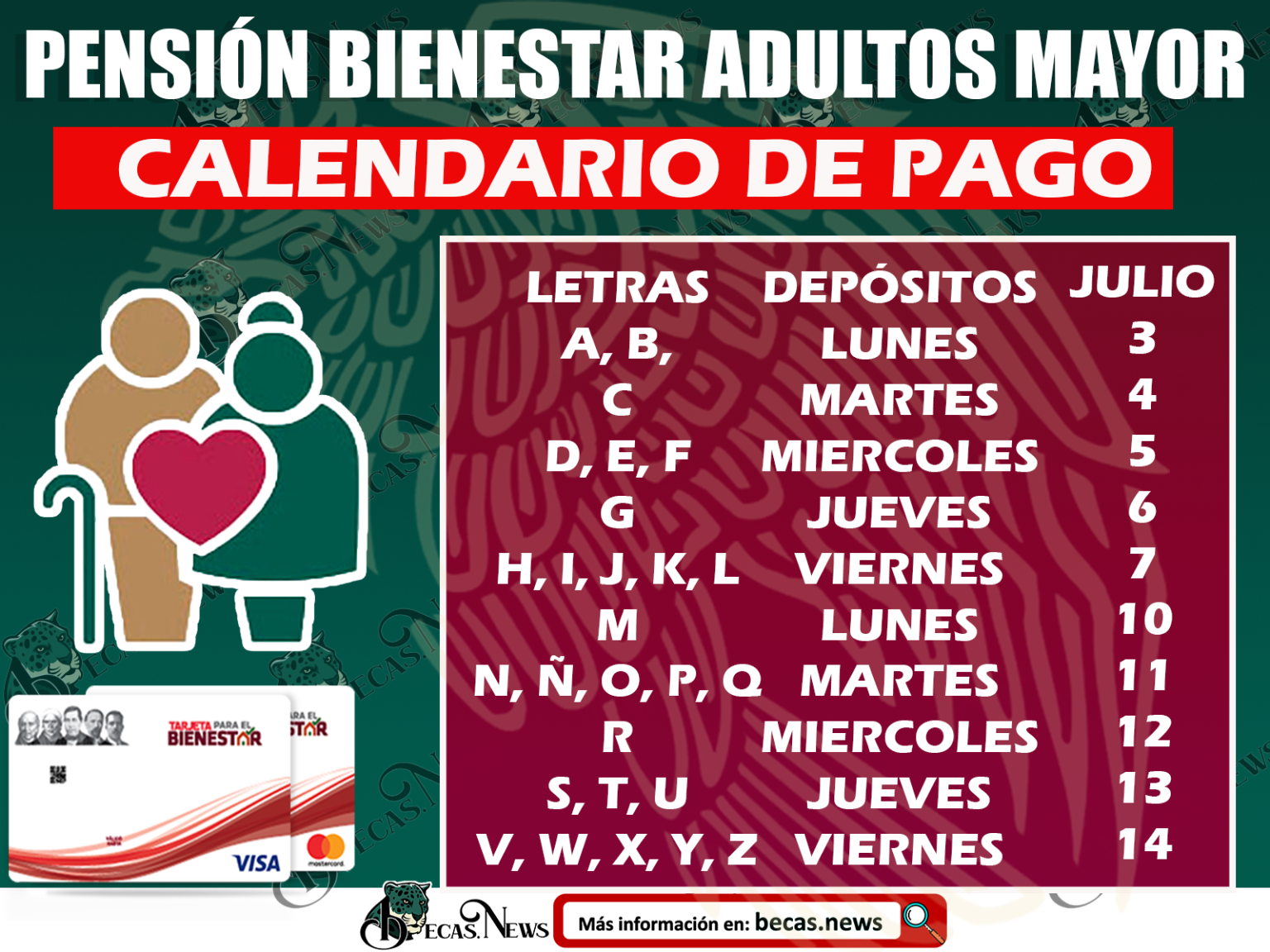 ¡anuncio Importante Conoce El Calendario Oficial De Pago Oficial Pensión Bienestar Adultos 8421