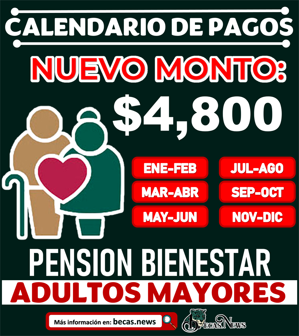 Este es el calendario de Pagos Pensión del Bienestar Adultos Mayores