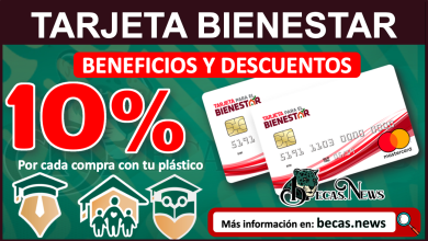 Tarjeta del Bienestar ¡Estos son los Descuentos y Beneficios que puedes recibir! Beca Benito Juarez