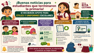 ¡Buenas noticias para estudiantes que terminaron la primaria! Sí recibirán apoyo para útiles y uniformes escolares